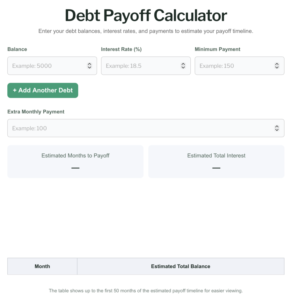 money signals debt payoff calculator