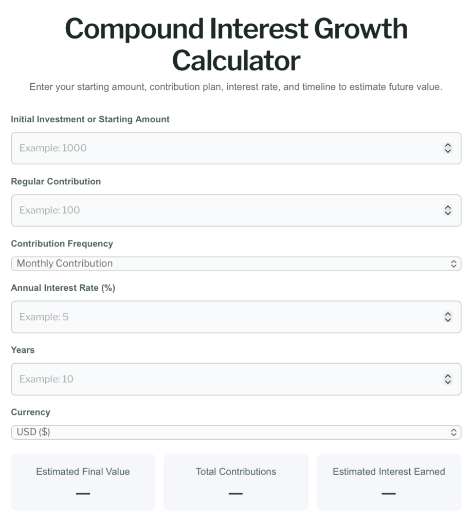 Money Signals Compound Interest Growth Calculator